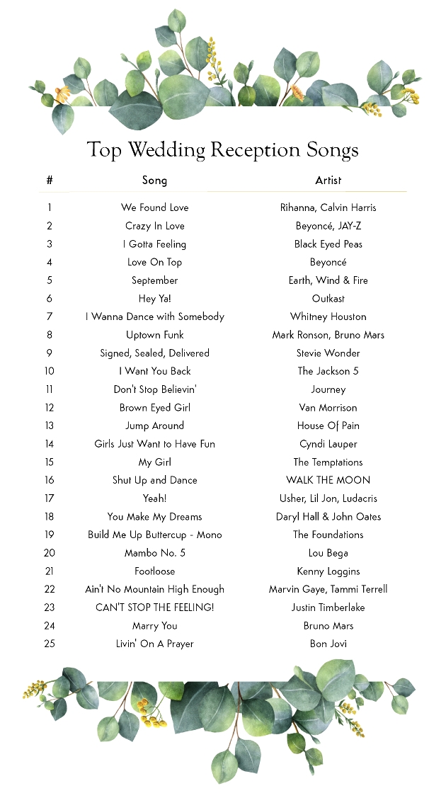  popular wedding reception songs