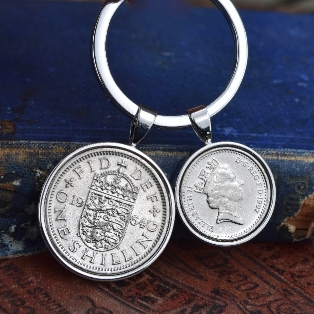 two coins on a keyring